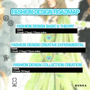 bunka fashion design