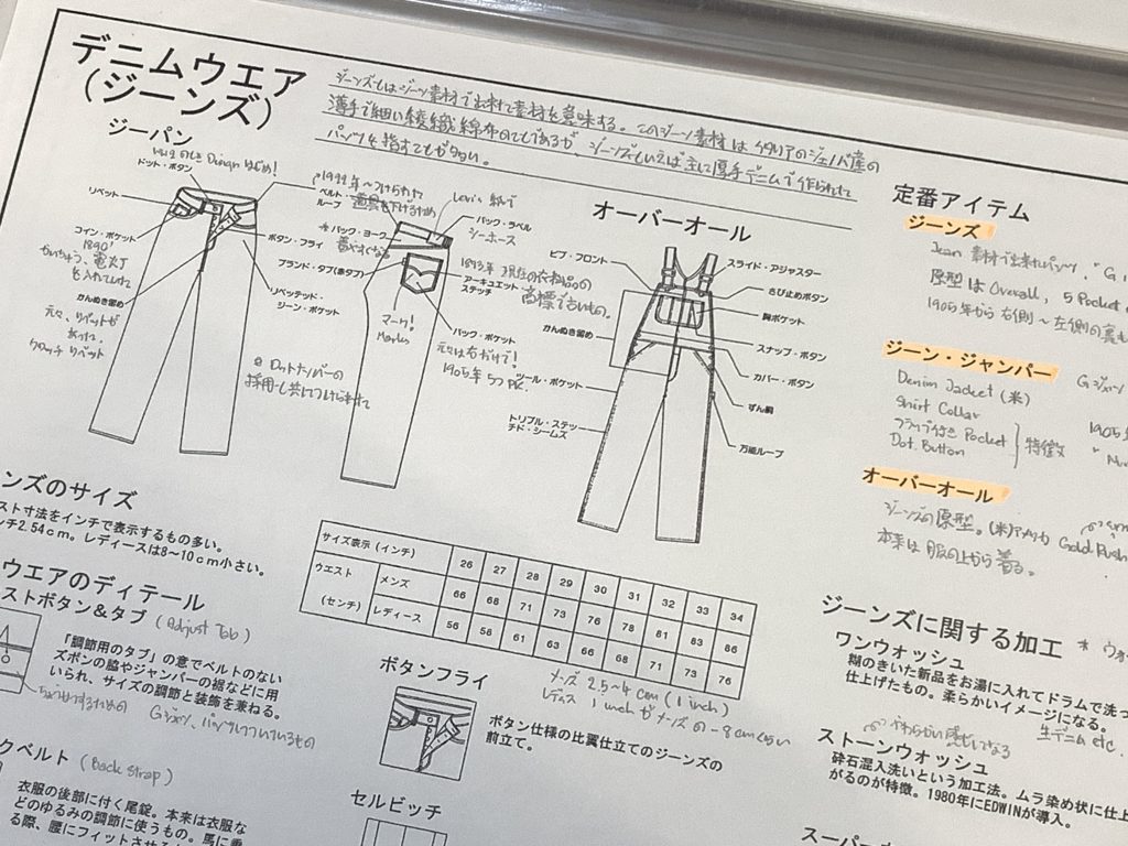 Apparel Product Knowledge & Theory 