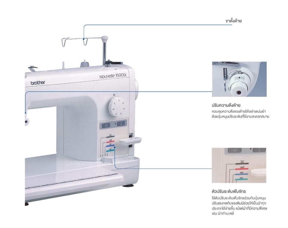 pq1500sl จักรเย็บผ้า BROTHER บุนกะ Bunka แฟชั่น