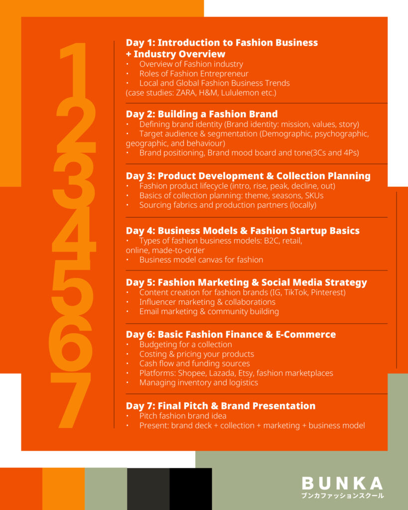 Bunka Fashion Entrepreneurship