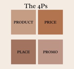 Bunka Fashion Entrepreneurship