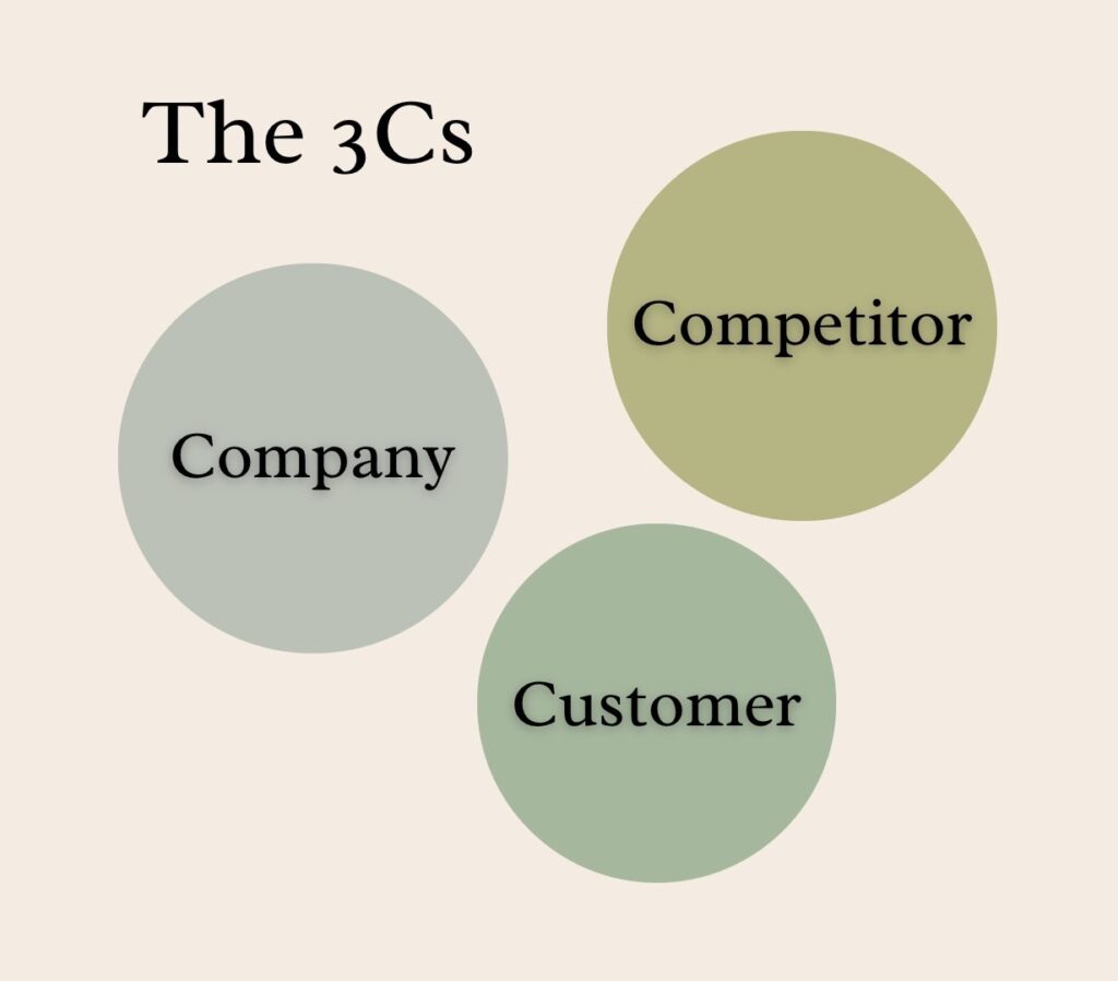 Bunka Fashion Entrepreneurship