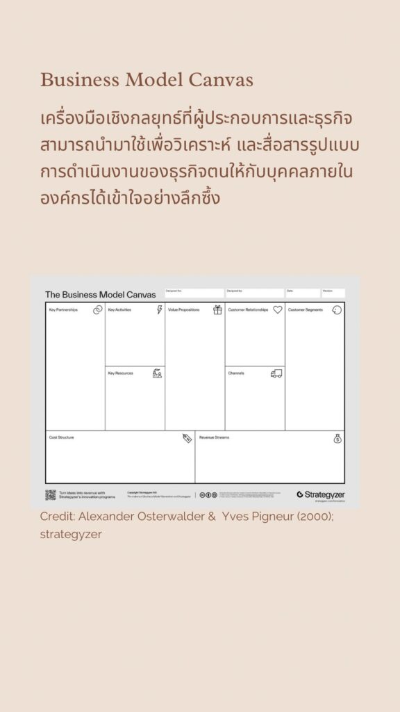 Bunka Fashion Entrepreneurship