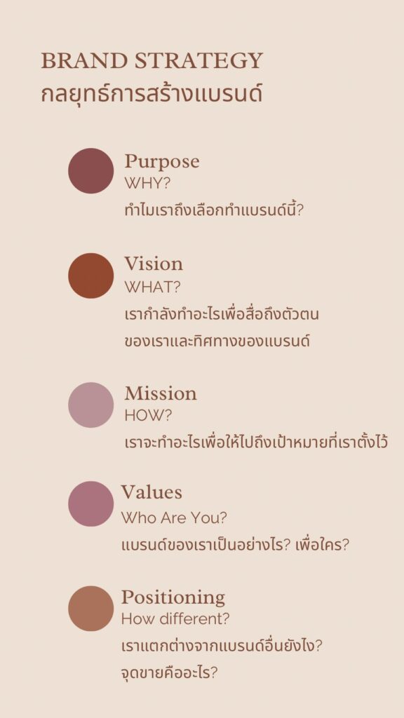 Bunka Fashion Entrepreneurship