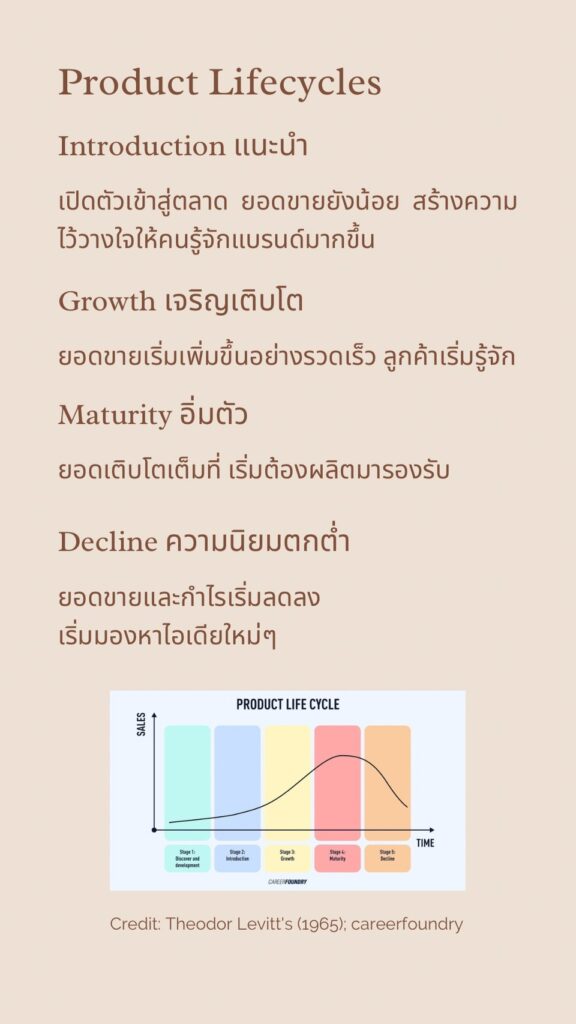 Bunka Fashion Entrepreneurship