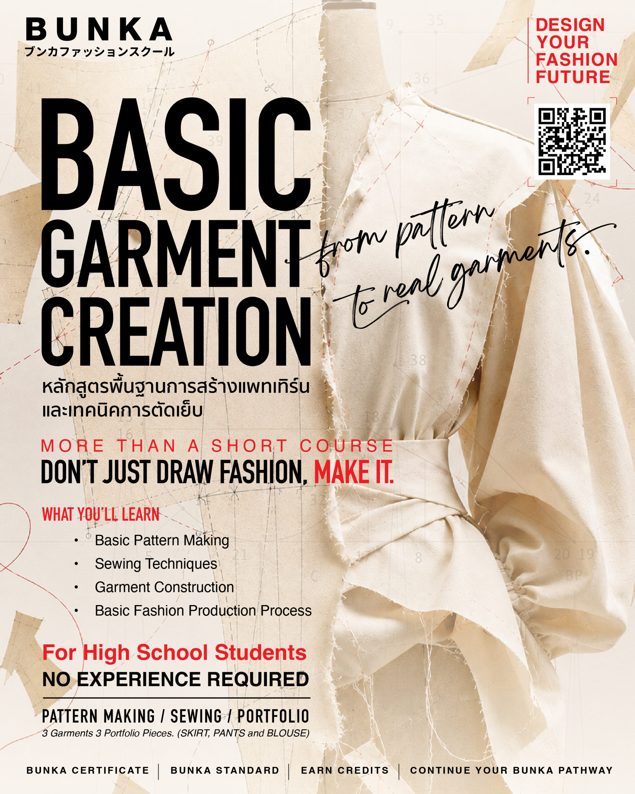 Basic Garment Creation High School
