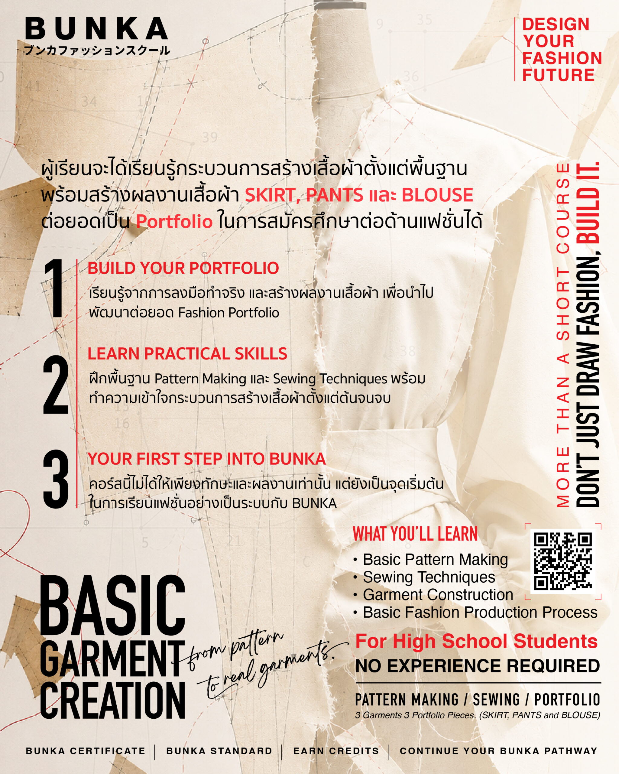 Basic Garment Creation High School