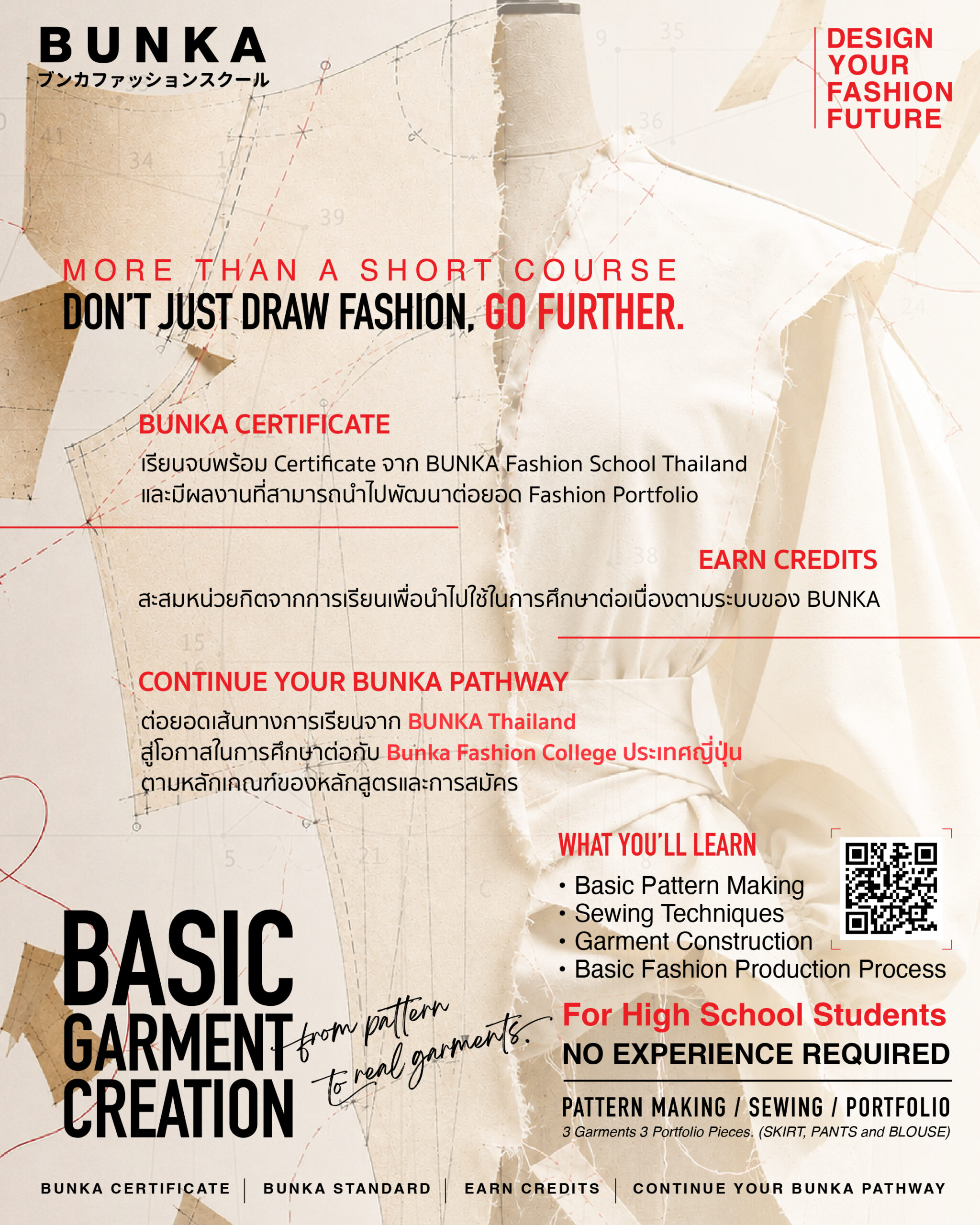 Basic Garment Creation High School